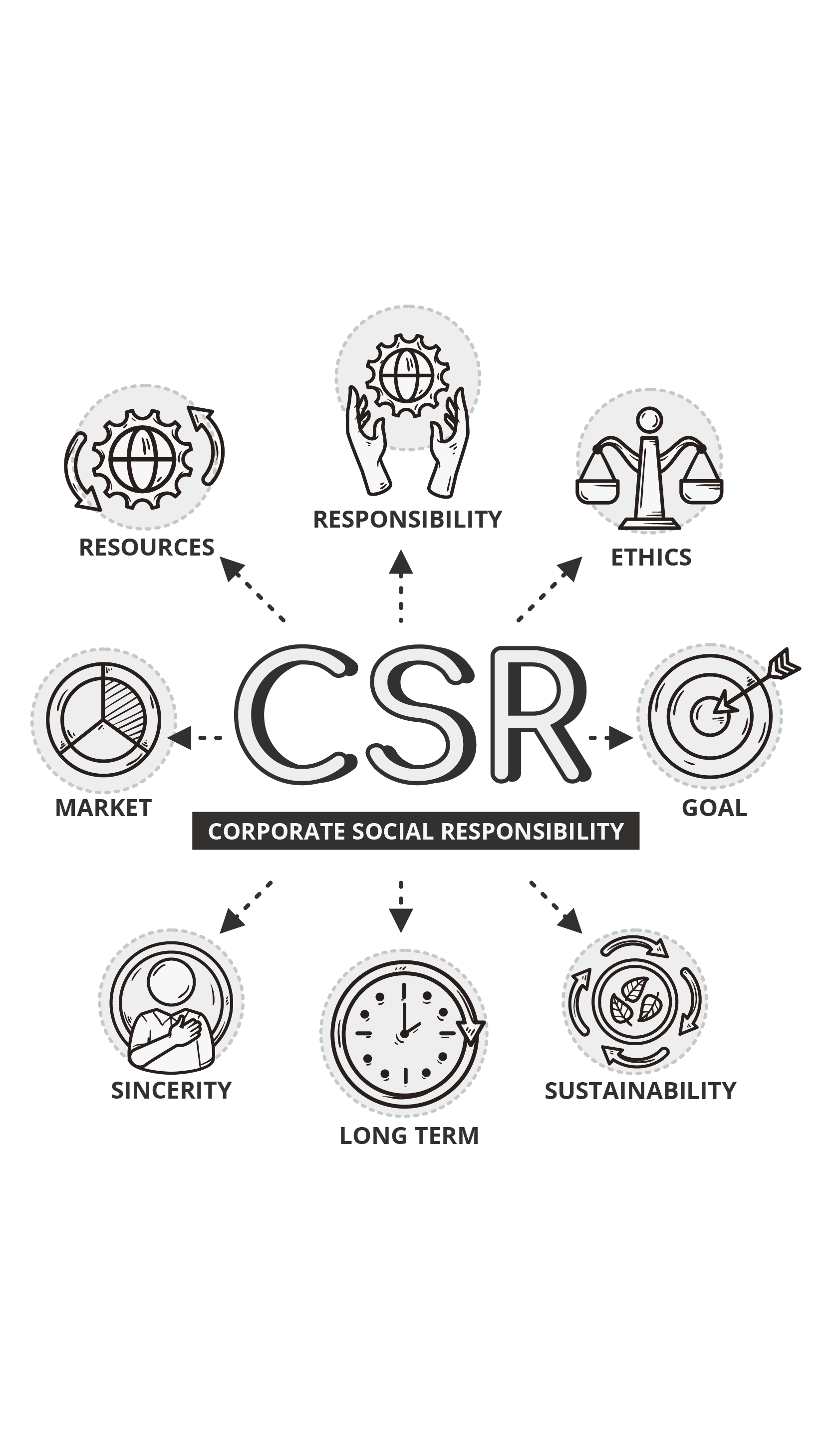 csr-img